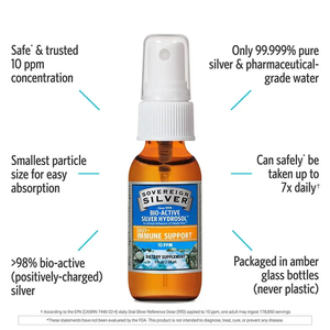 Sovereign Silver Bio-Active Silver Hydrosol Immune Support